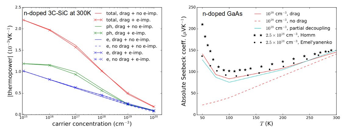 coupled-btes-thermo.png